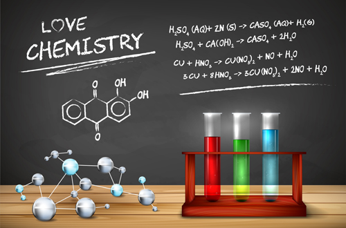 Chemical symbols quiz